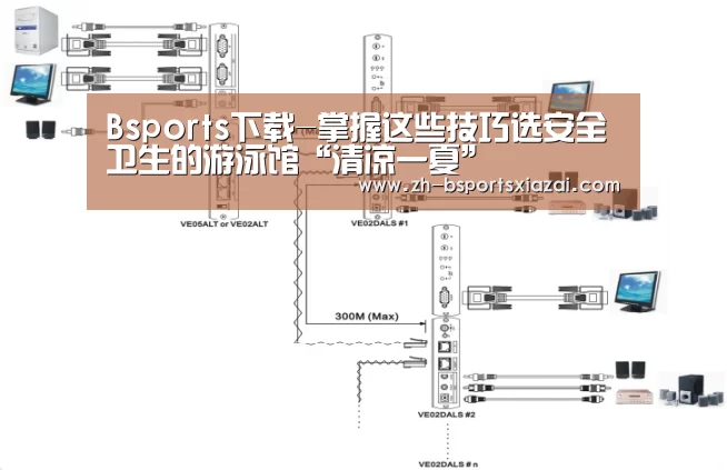 Bsports下载-掌握这些技巧选安全卫生的游泳馆“清凉一夏”(图2) Bsports下载