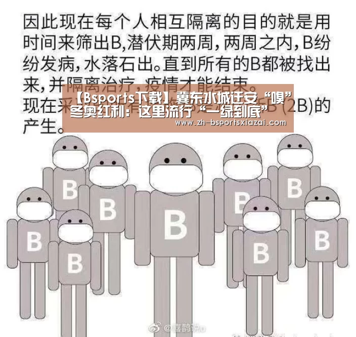 Bsports下载